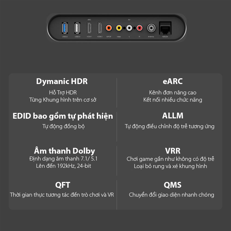 Cáp HDMI sợi quang 8K 10M UNITEK